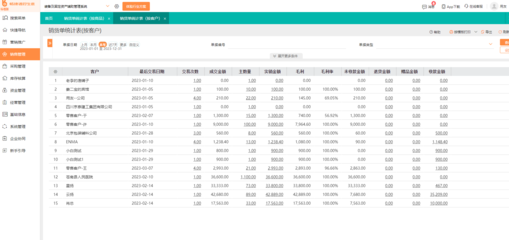 汨羅商業進銷存軟件 賦能企業精細化管理，驅動商業運營新增長
